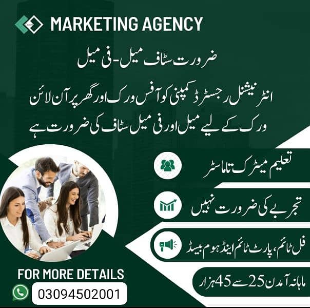 Home Base Part Time Jobs Offer 0