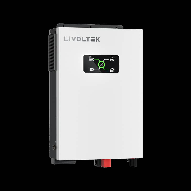 Livoltek Hybrid Solar Inverters – Ready Stock (10kW to 125kW) for Sal 9