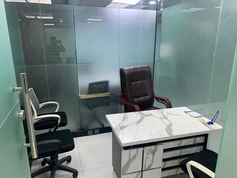 Fully Furnished 400 Square Feet Office For Rent In Model Town Model Town 0