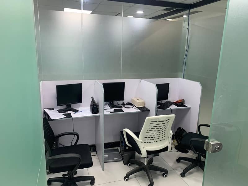 Fully Furnished 400 Square Feet Office For Rent In Model Town Model Town 1