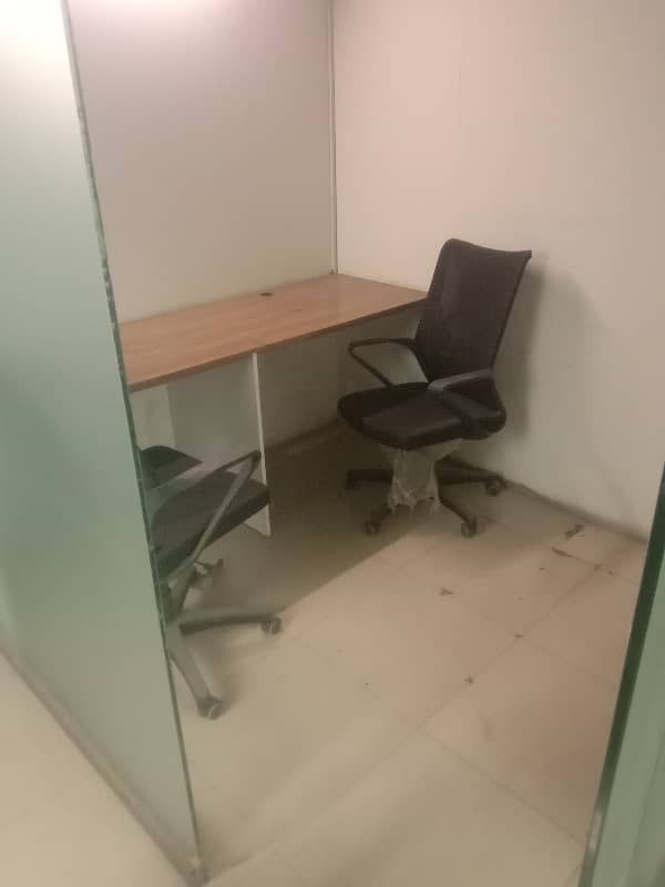 Fully Furnished 400 Square Feet Office For Rent In Model Town Model Town 3