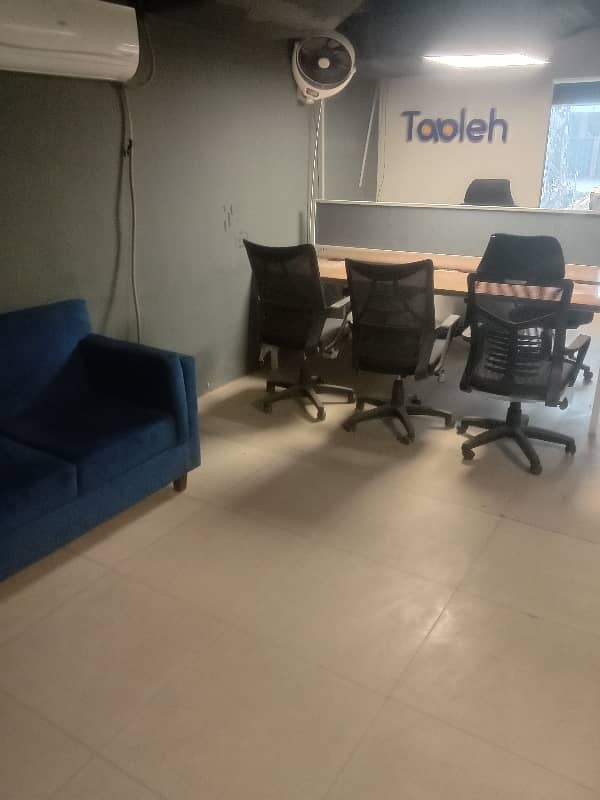 Fully Furnished 400 Square Feet Office For Rent In Model Town Model Town 4