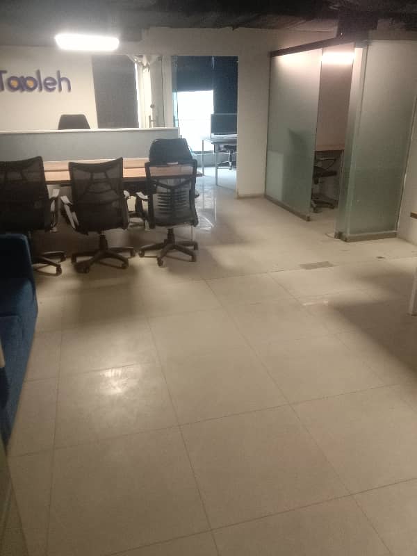 Fully Furnished 400 Square Feet Office For Rent In Model Town Model Town 5