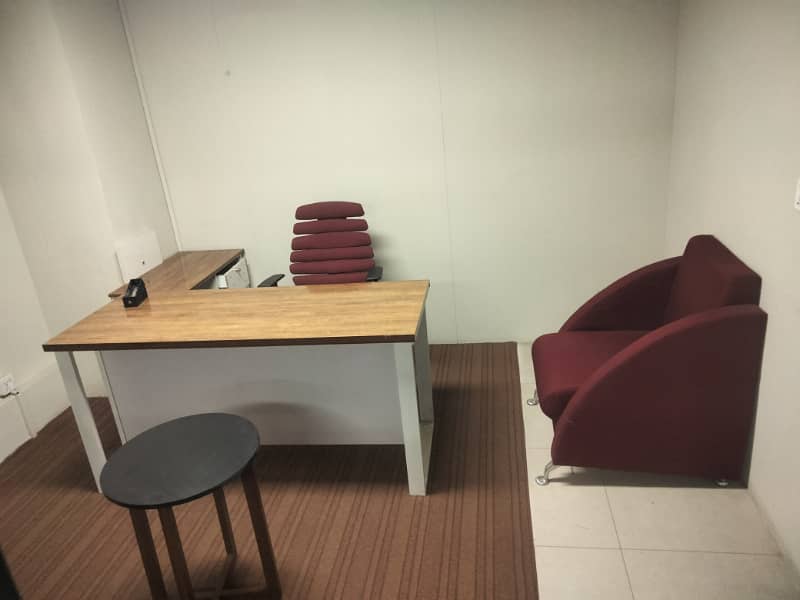 Fully Furnished Office For Rent In Model Town Link Road 2