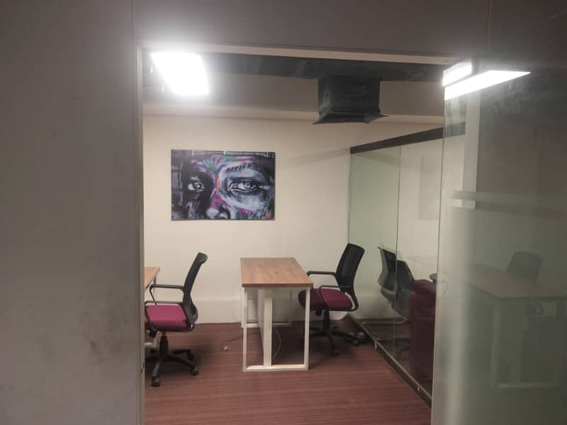 Fully Furnished Office For Rent In Model Town Link Road 0