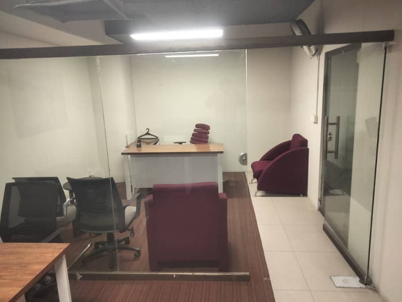 Fully Furnished Office For Rent In Model Town Link Road 3