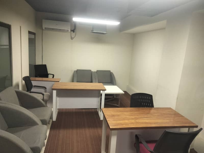 Fully Furnished Office For Rent In Model Town Link Road 4