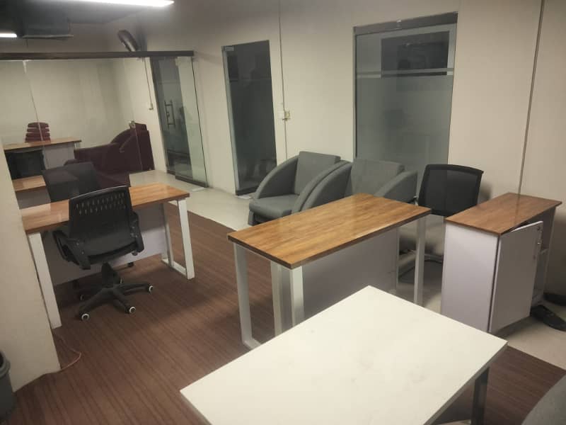 Fully Furnished Office For Rent In Model Town Link Road 5