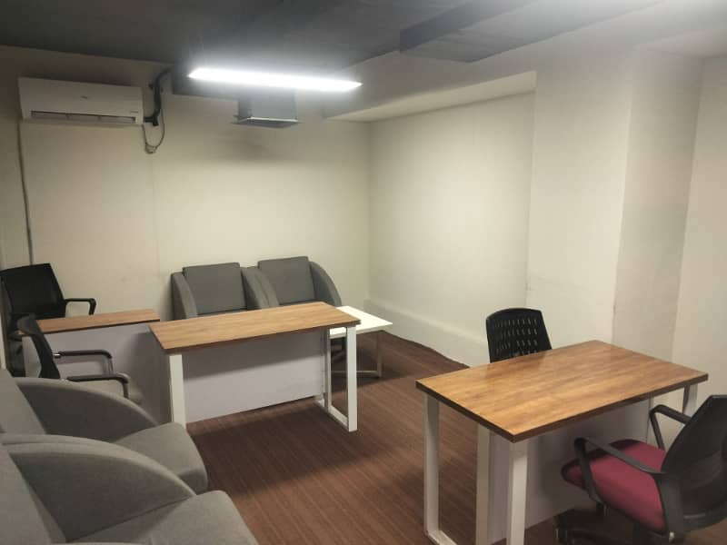 Fully Furnished Office For Rent In Model Town Link Road 6