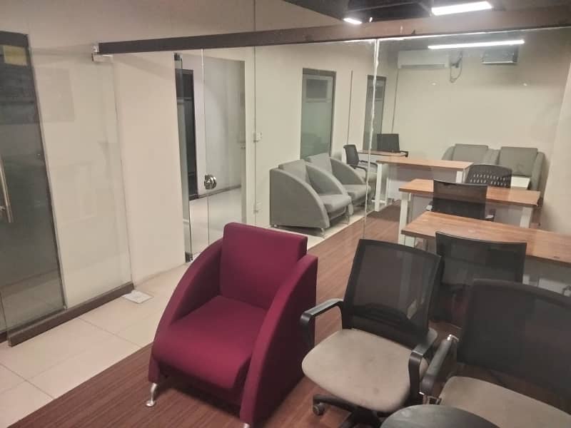 Fully Furnished Office For Rent In Model Town Link Road 7