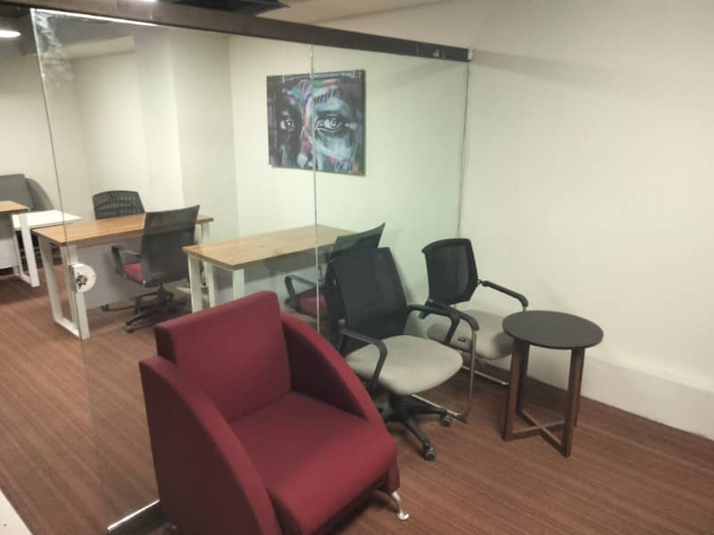 Fully Furnished Office For Rent In Model Town Link Road 9