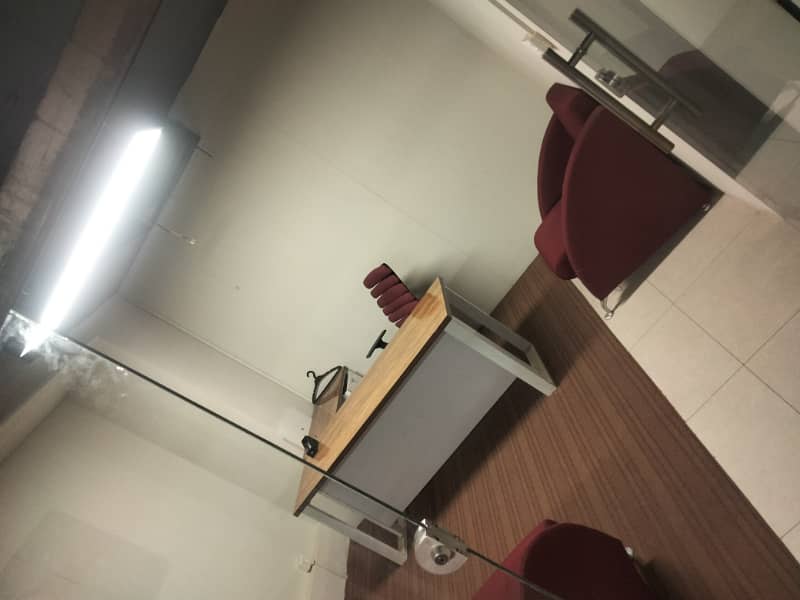 Fully Furnished Office For Rent In Model Town Link Road 11