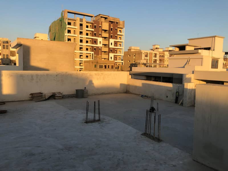 HOUSE FOR SALE KARACHI UNIVERSITY HOUSING SOCIETY 27