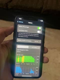 iphone xr 10/9 condition battery service non pta urgent