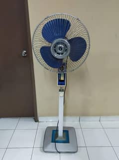 Made In JAPAN'S SanyoTable Fan