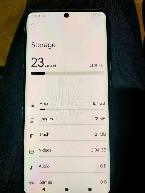 Google pixel 6 pro 12gb ram 128gb storage 5