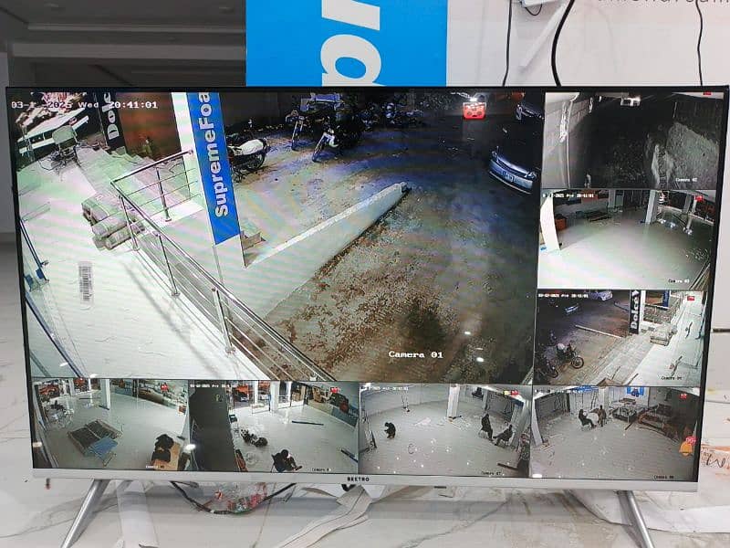 SECURITY CAMERAs 0