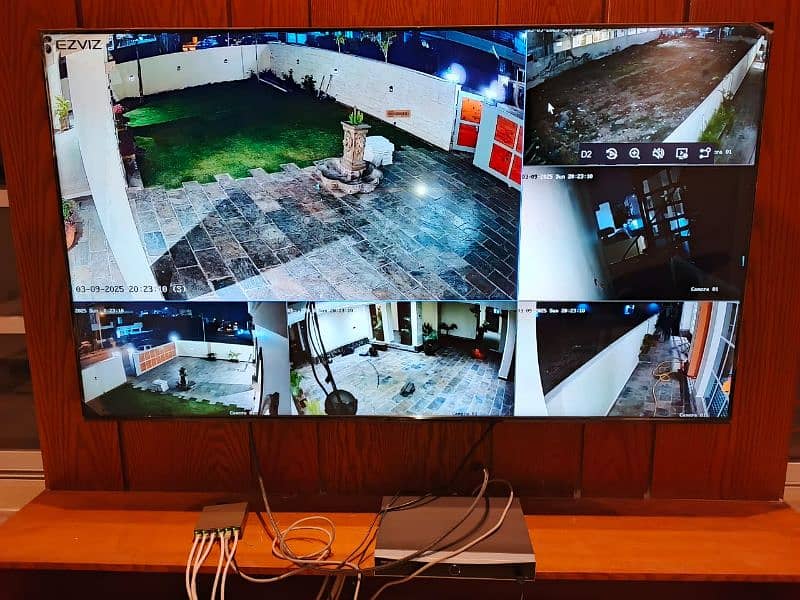 SECURITY CAMERAs 2