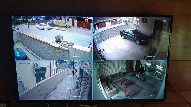 SECURITY CAMERAs 3