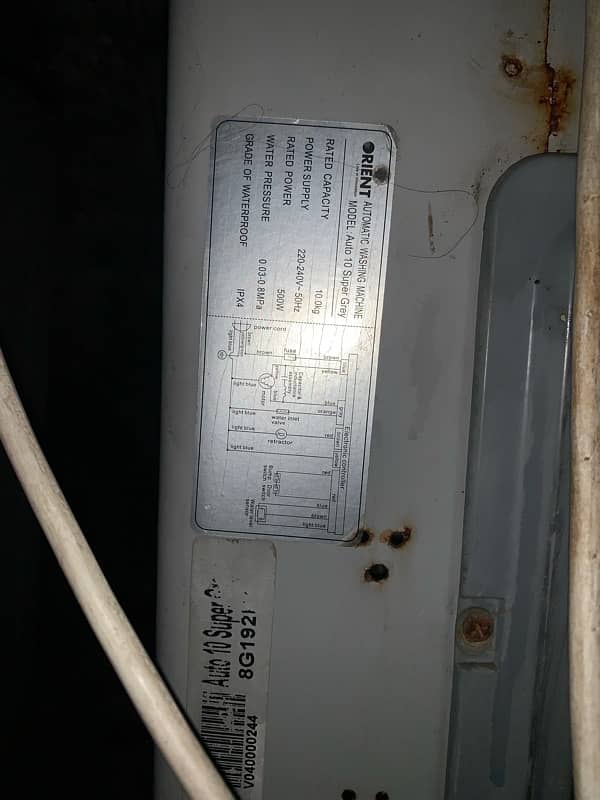RIENT AUTOMATIC WASHING MACHINE Lyo in Inovatio 1