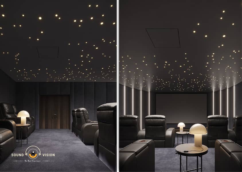 Home Theatre | Audio Video | Soundproofing | Fiber Optic Star Lights 2