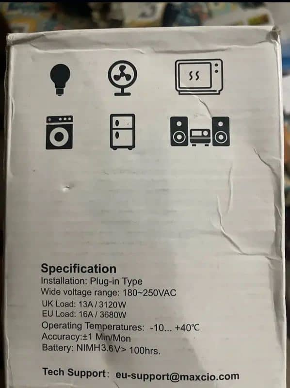 Digital Wattmeter 2