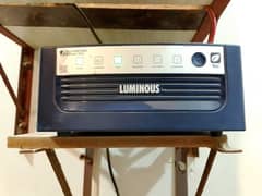 luminous slightly used ups