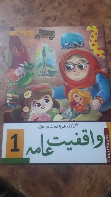 all schools ki books available hai 03264495160 2