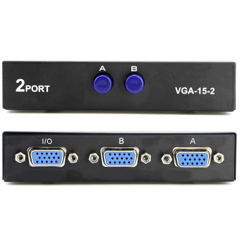 Multiport 5-in-1 HDMI to HDMI/DVI/VGA Adapter Cable with Audio Output 4