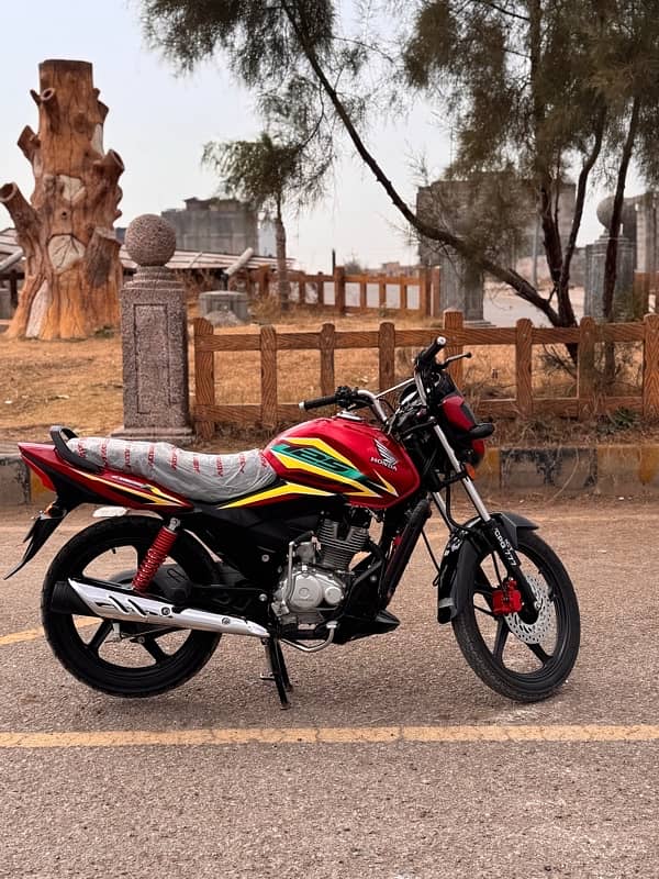 Cb 125F 2