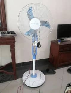 12 watt ka fan