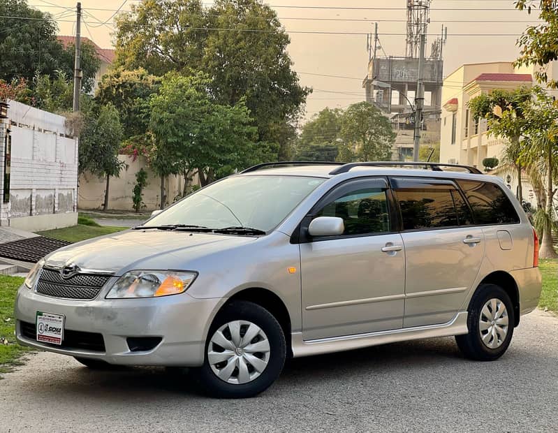 Toyota Corolla Fielder X G Edition  2006 17