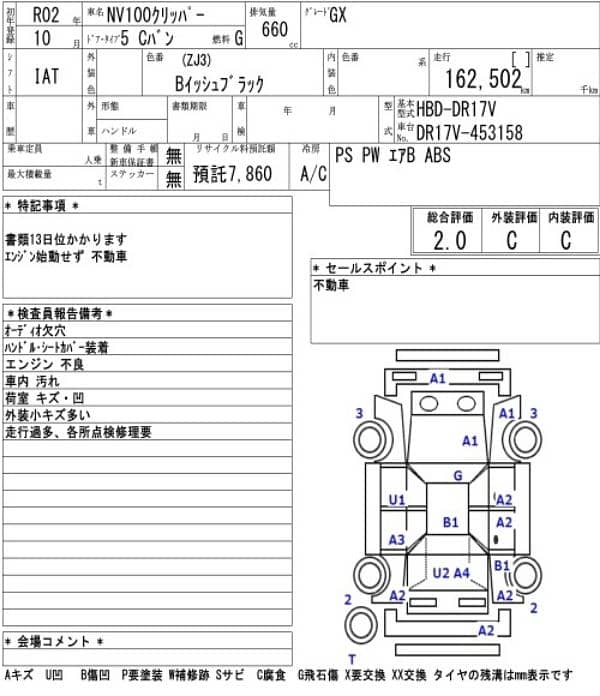 Nissan Clipper 2020 10