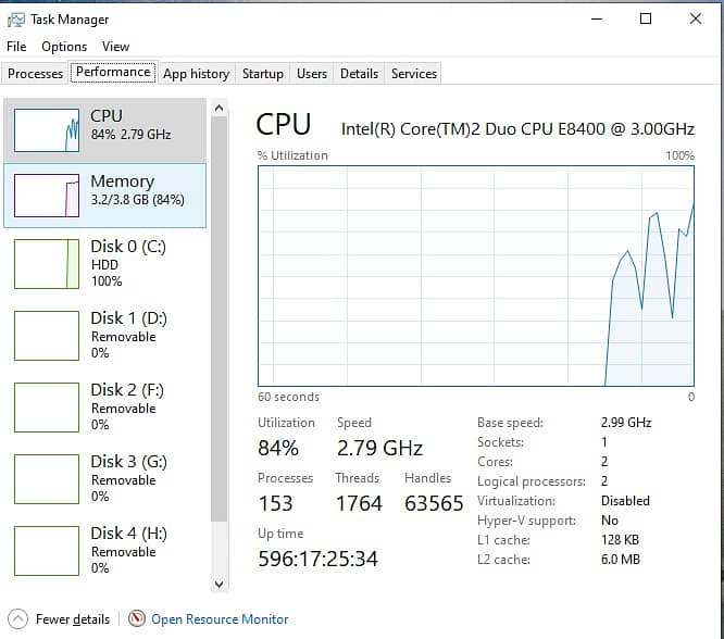 Dell Desktop CPU - Core 2 duo- 4gb RAM 6