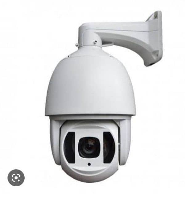 Installation of CCTV Camera | CCTV Solution | Services in islamabad 1