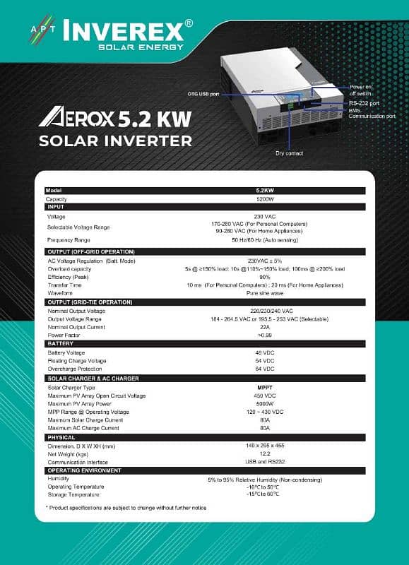 inverex aerox 5.2 kva 1 year used 3