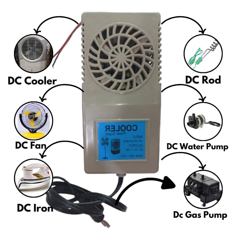 DC 12V POWER SUPPLY(COOLER SUPPLY)(03024091975) 0