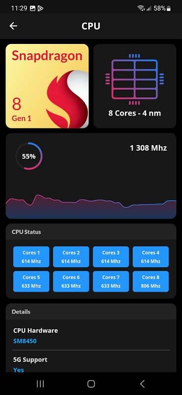 Samsung Galaxy S22 Plus 5g Snapdragon 8 Gen Non PTA 12