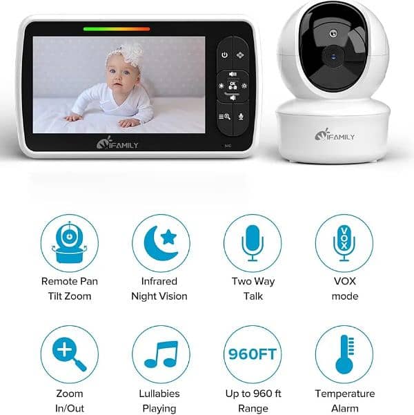 Baby monitor video camera 1