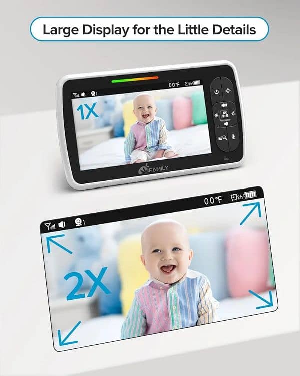 Baby monitor video camera 2
