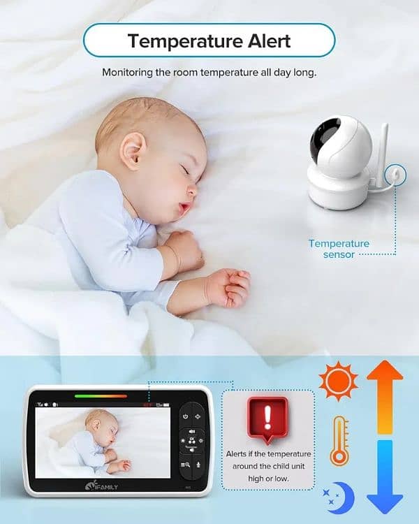 Baby monitor video camera 4