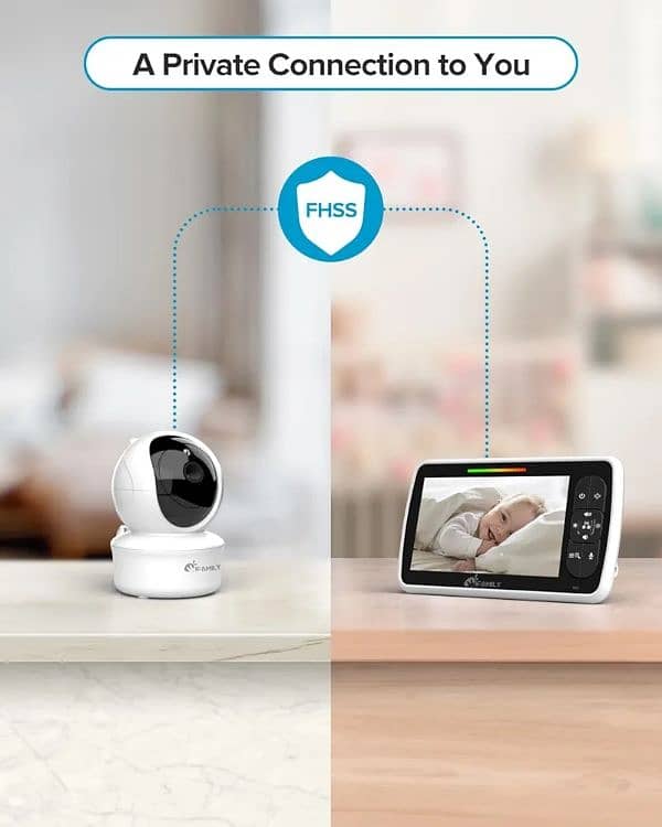 Baby monitor video camera 6