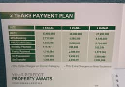 Right time to invest in Ranchers farmhouse plots ring road Rawalpindi Islamabad