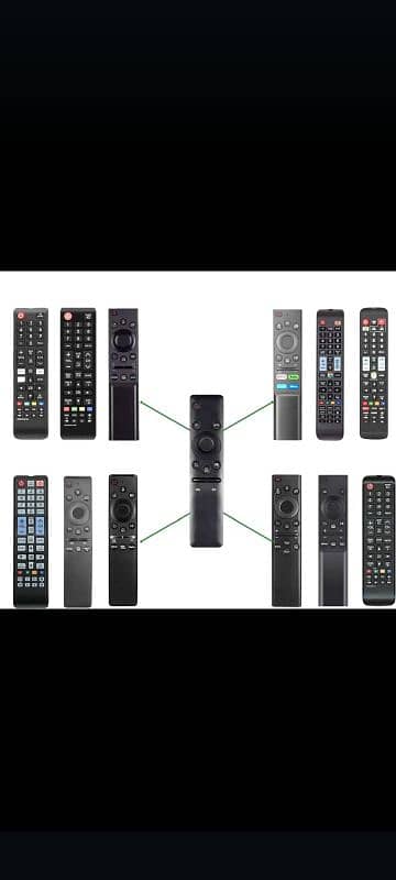 Smart Tv,LED LCD voice with out voice remote available 1