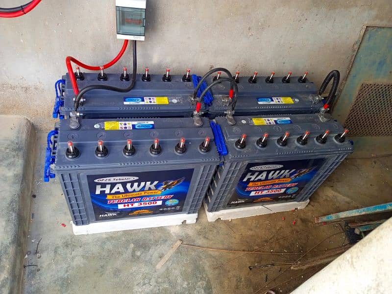 solar system installation 1