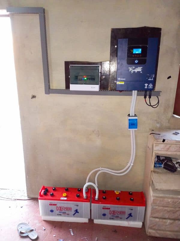 solar system installation 3