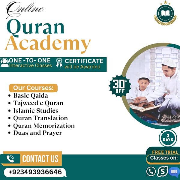 Online Quran classes 0