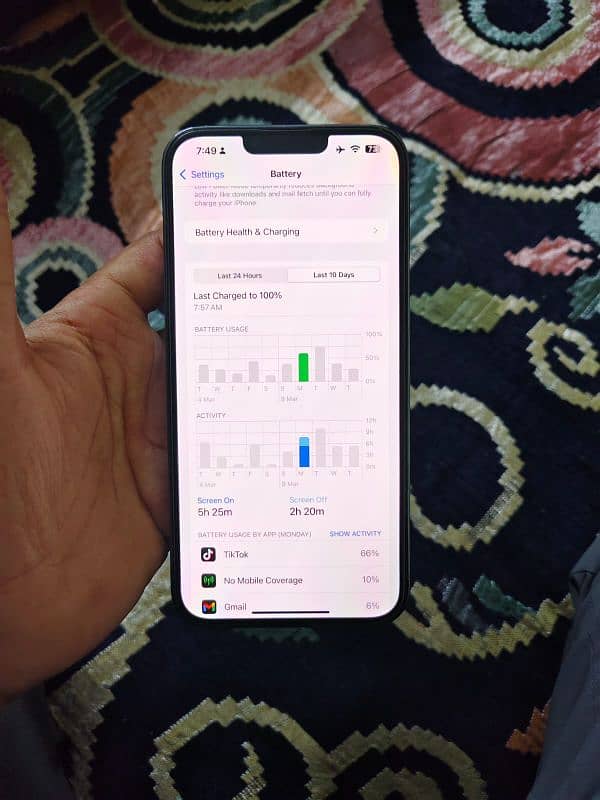 iphone 13 pro max non pta FU 6