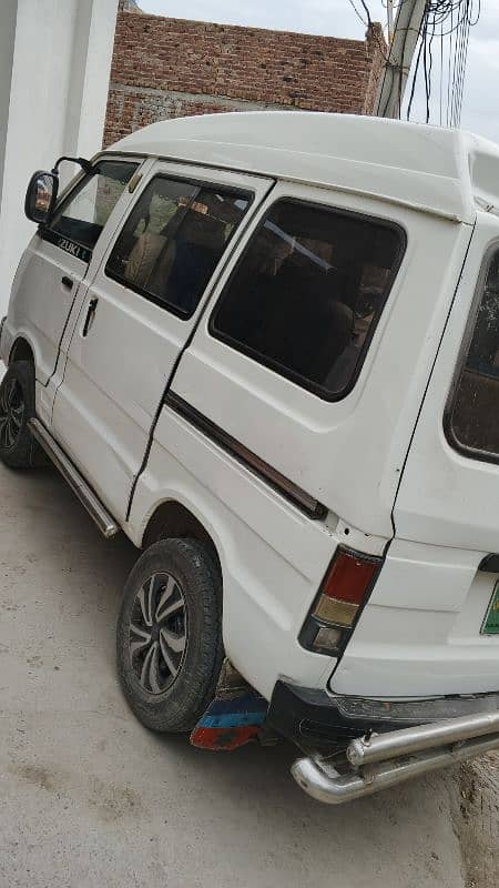 Suzuki Carry 2017 0