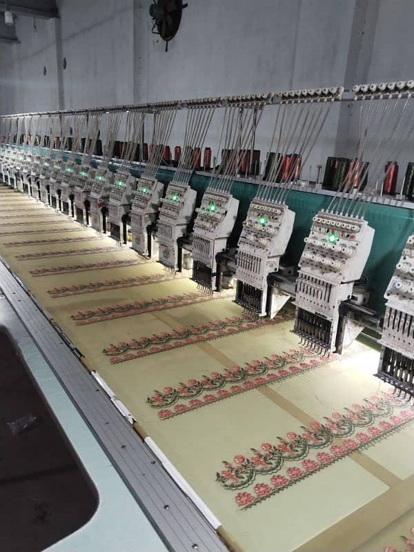 Embroidery machine 1